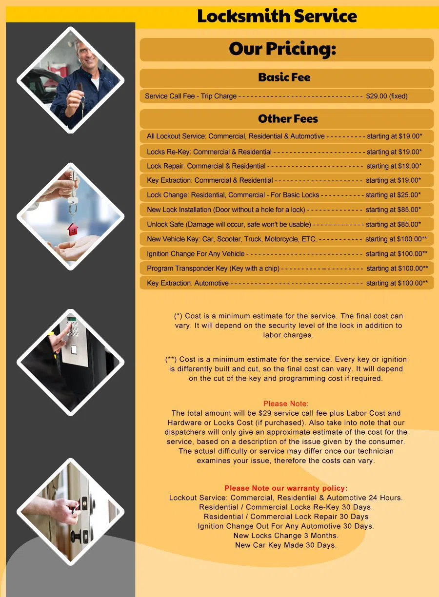 Seattle Galaxy Locksmith Seattle, WA 206-801-9759